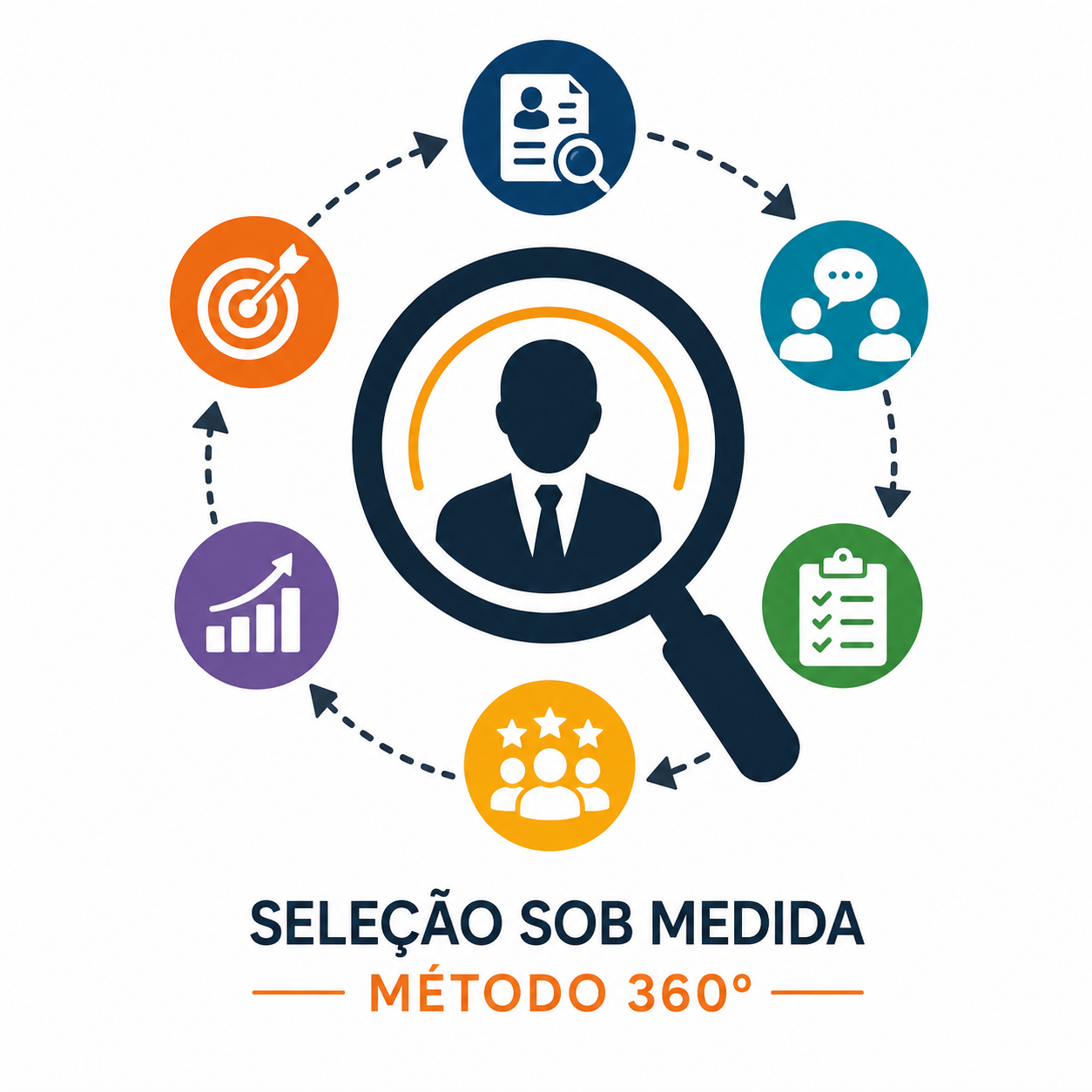 metodo 360.png